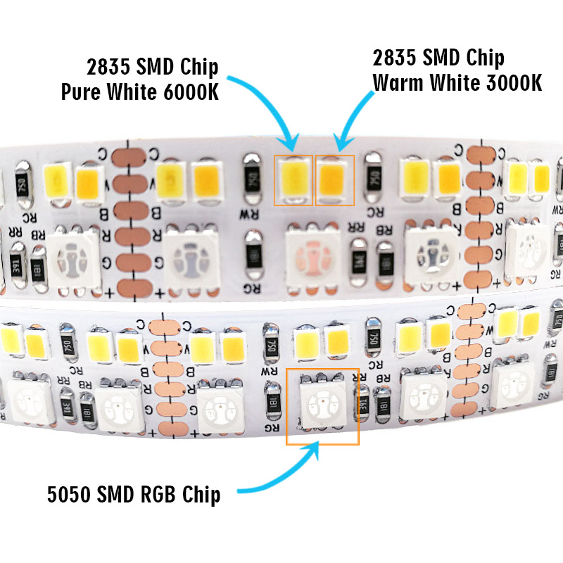 DC12/24V RGB+CCT 1350LEDs Dual Row LED Strips - 90 5050SMD RGB + 180 2835SMD CCT Flexible LED Tape Lights - 16.4ft Per Reel - 270LEDs/meter